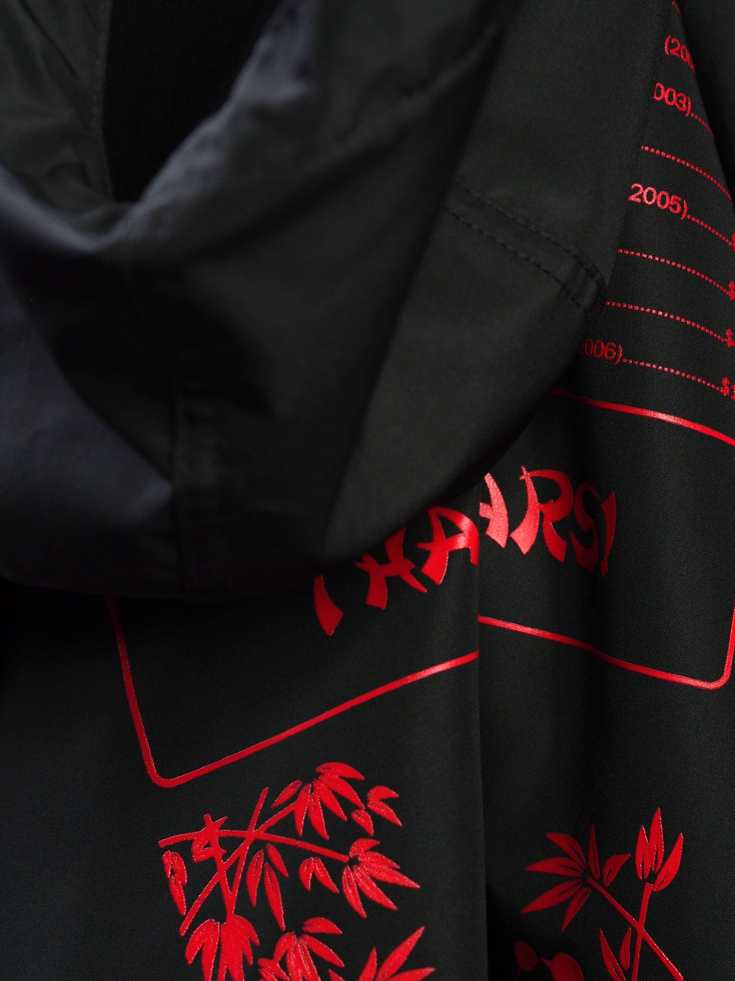 Parlor 23 X Champion "Patina 5 Year Menu" Anorak